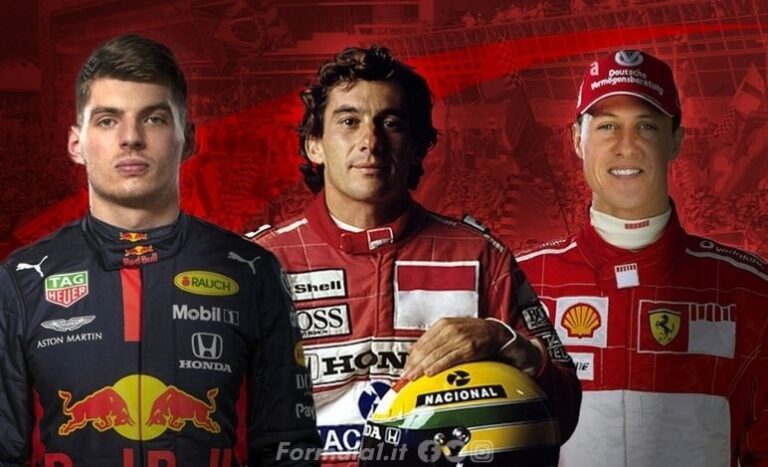 Ο Sergio Perez υπενθύμισε οτι ο Verstappen ανήκει στους θεούς της Formula 1