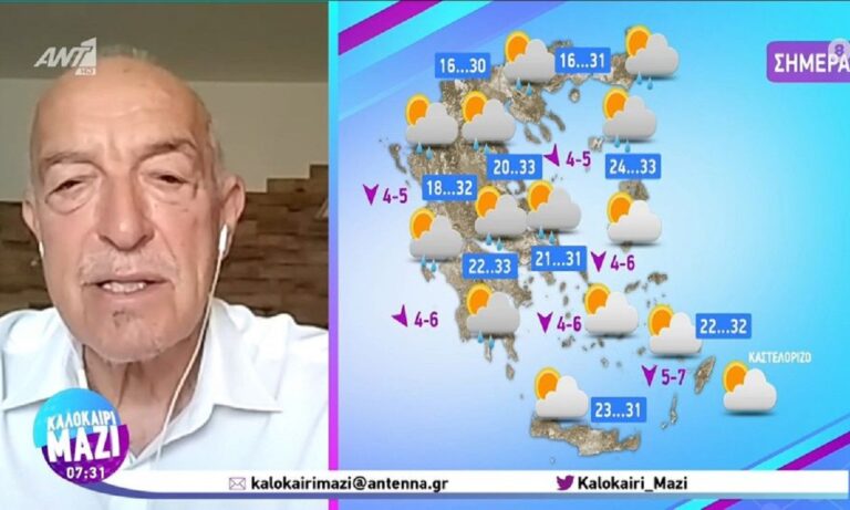 Ο Τάσος Αρνιακός προειδοποιεί για τον καιρό το Σάββατο (12/8): Μπόρες και ισχυροί άνεμοι (vid)