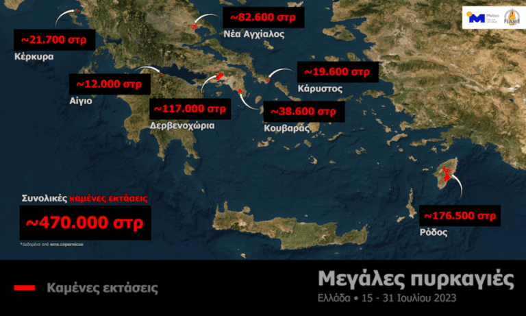 Κάηκαν 470.000 στρέμματα μέσα στον Ιούλιο – Εγκλωβισμένοι στα καιόμενα ερείπια ενός κράτους