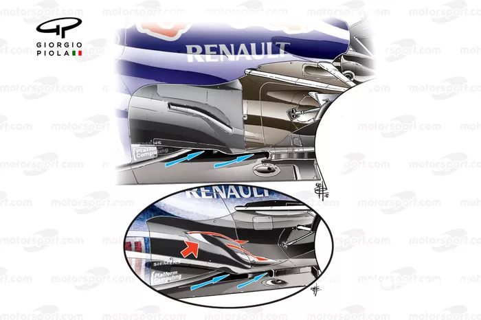 red-bull-rb8-exhaust-solution