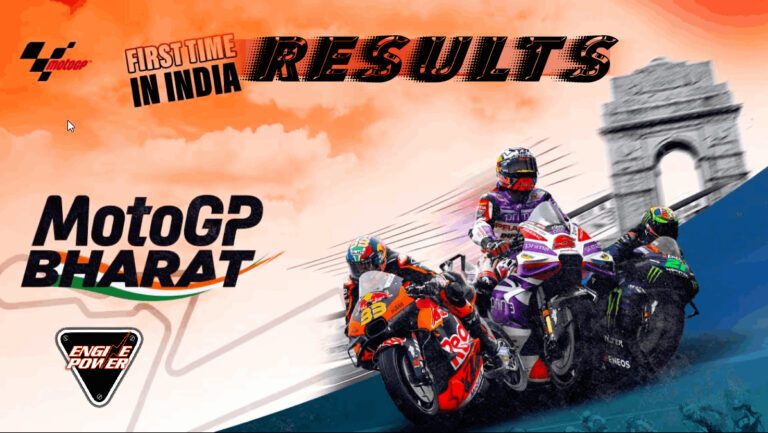 Engine Power: Ινδικό MotoGP Αποτελέσματα Παρασκευής