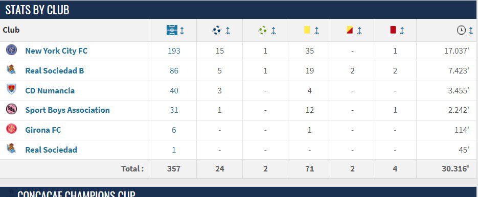 Αλεξάντερ Κάλενς