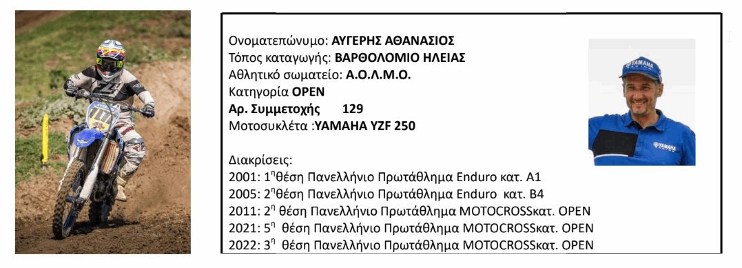 augeris-athanasios-motocross-FIM-MOTOCROSS-des-NATIONS-2023-ethniki-omada