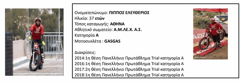 ethiniki-omada-trial-fim-gallia-agonas-paneuropaikos
