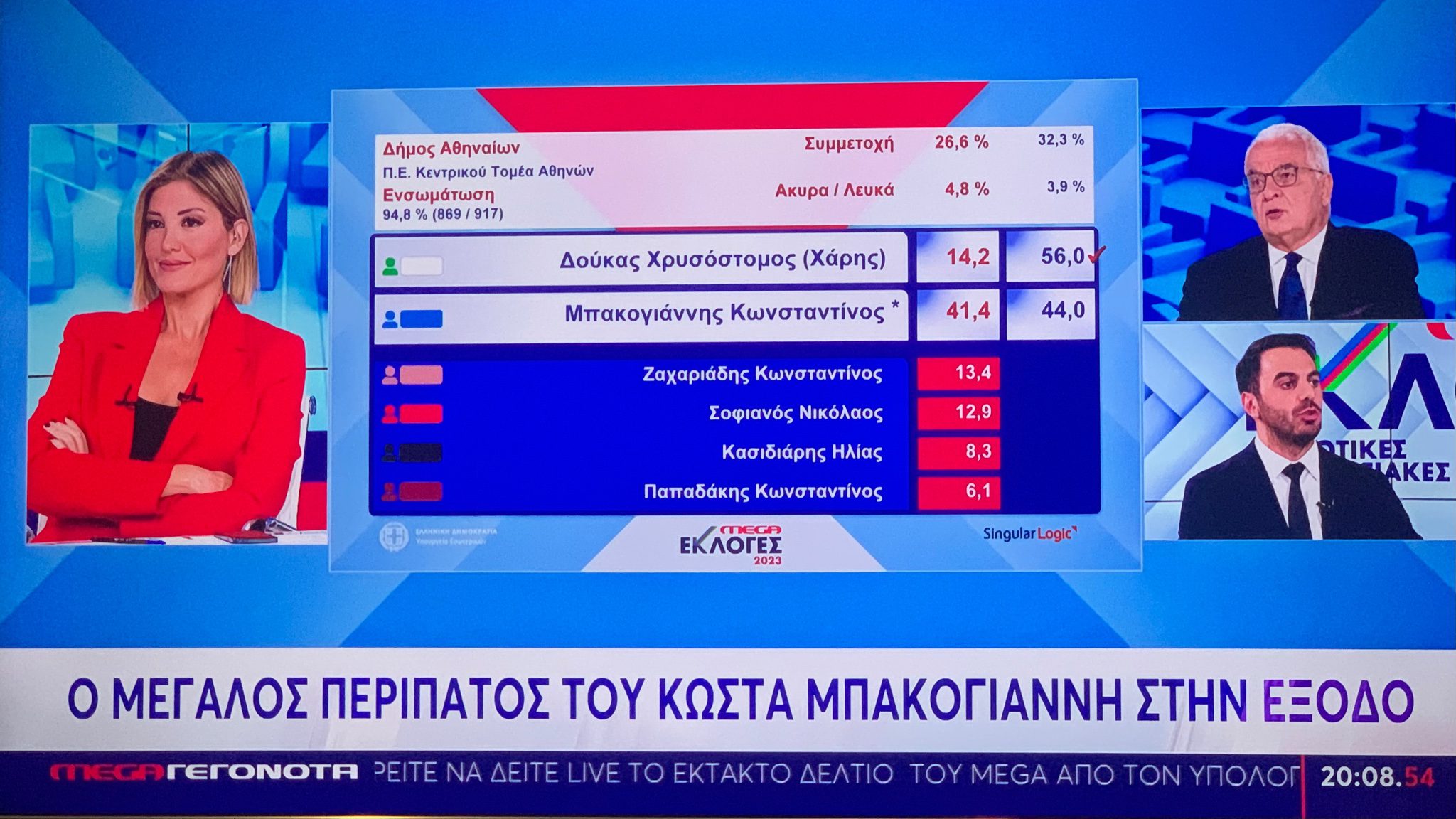 Το σουπεράκι που έβγαλε το MEGA στην ήττα του Κώστα Μπακογιάννη και το σαρδόνιο χαμόγελο της Ράνιας Τζιμα δημιούργησαν ένα περίεργο σκηνικό.