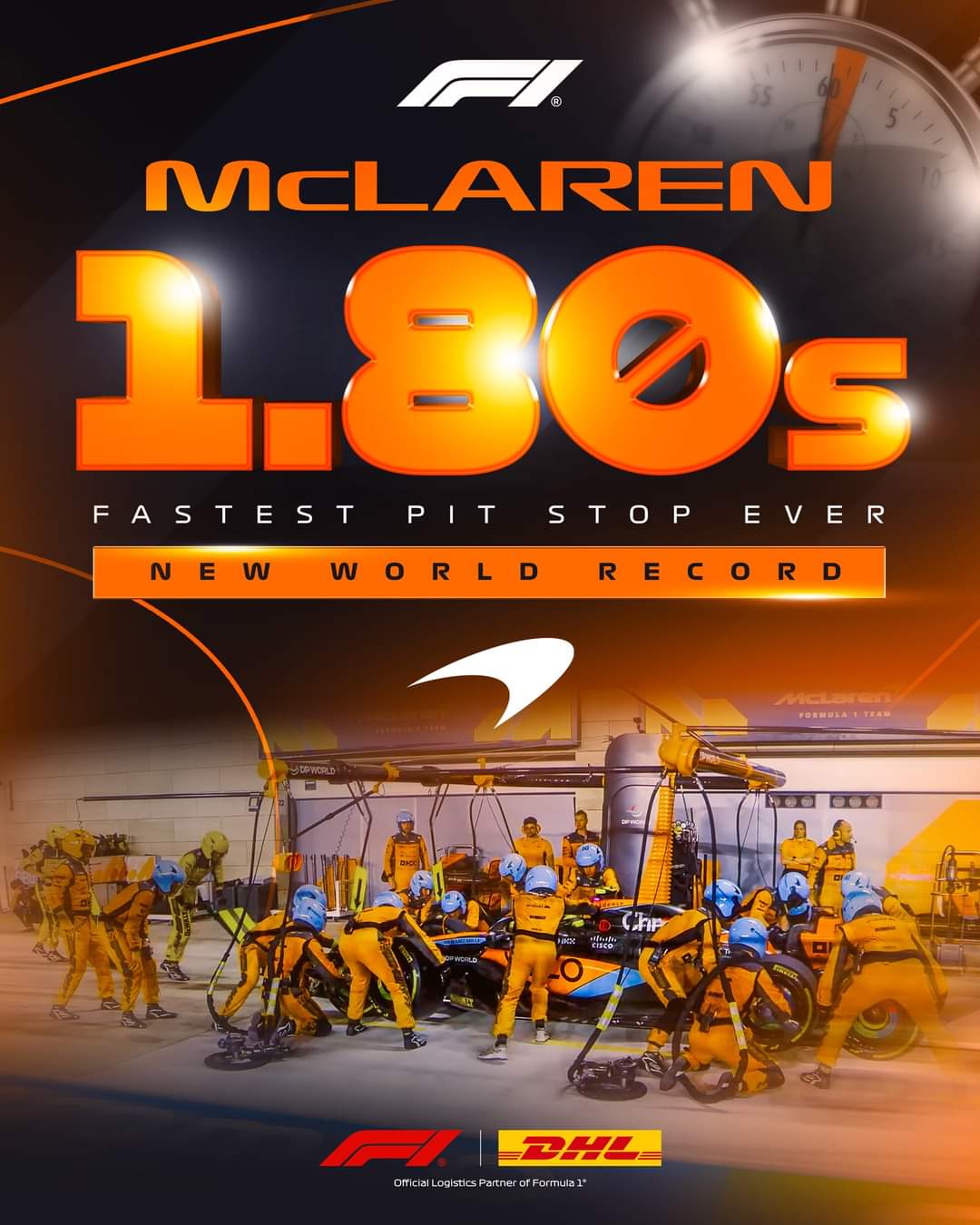 f1-grand-prix-qatar-mclaren-McLaren-Solus-GT-katar-gp-world-record-pit-stop-500podium