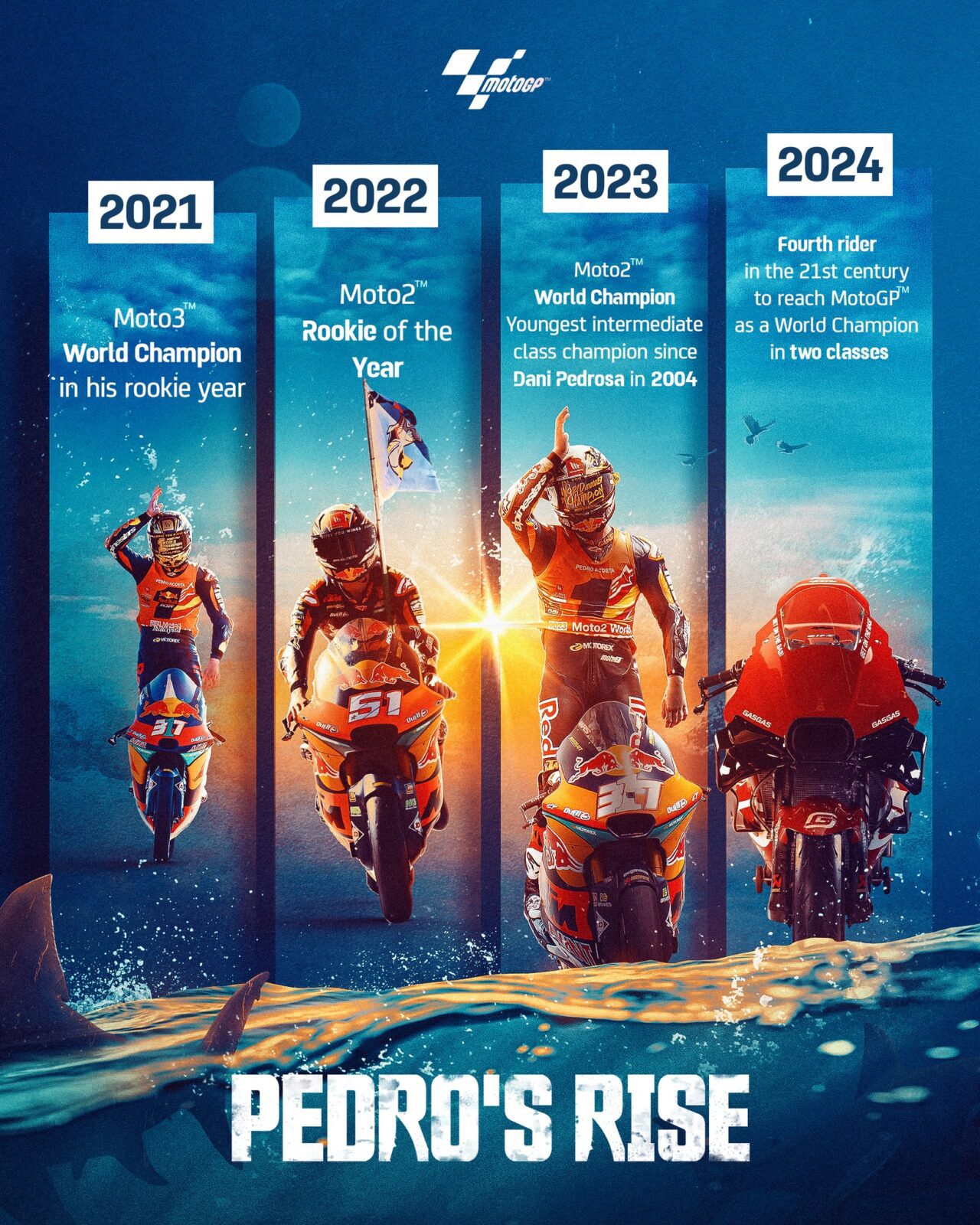 pedro-acosta-moto2-champion-2023-protathlitis-2023-talento-legend-shark