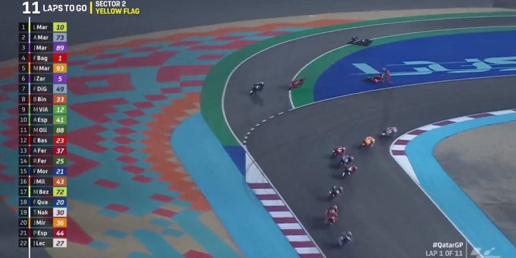 Qatar MotoGP: Αποτελέσματα Σπριντ, Miguel Oliveira & Aleix Espargaro με σφοδρή σύγκρουση