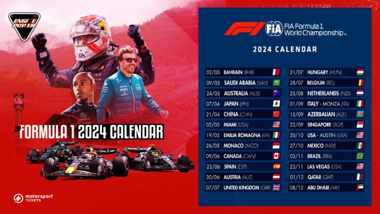 Formula 1 2024: Γραμμή εκκίνησης και το ημερολόγιο της F1 2024