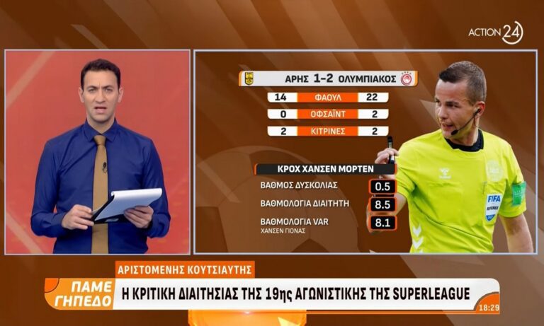 Κουτσιαύτης: Πολύ εύκολα έδωσε ο Δανός το πέναλτι στο Άρης – Ολυμπιακός!