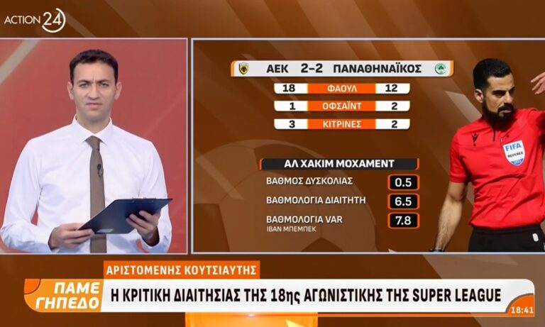 Κουτσιαύτης: Πέναλτι στον Βέρμπιτς  – Ανάποδο φάουλ πριν το 1-1!