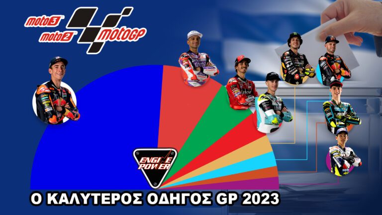 MotoGP καλύτερος οδηγός GP 2023 ψηφίστηκε o Pedro Acosta