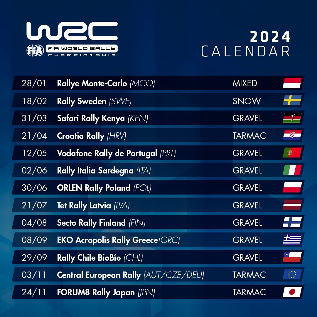 programa-wrc-2024-calentar-imerologio-2024-rally-rali-pagkosmio