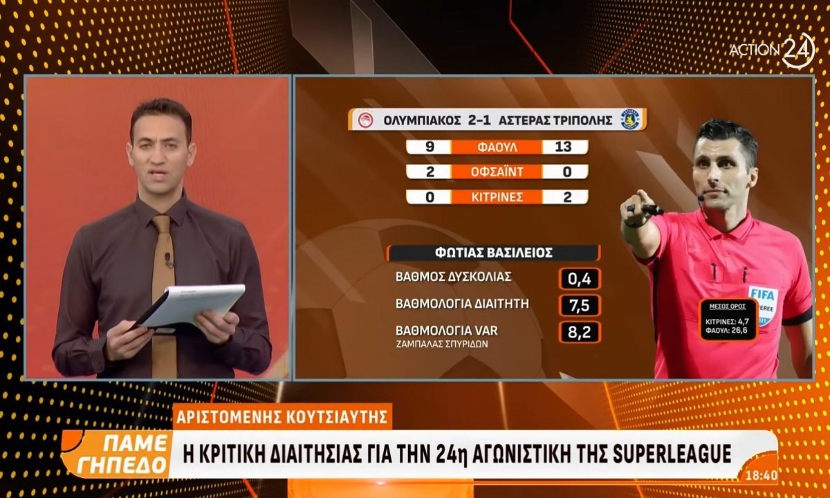 Κουτσιαύτης: «Καθαρό» το πέναλτι στον Ποντένσε – Σωστή η αποβολή του Σένκεφελντ!