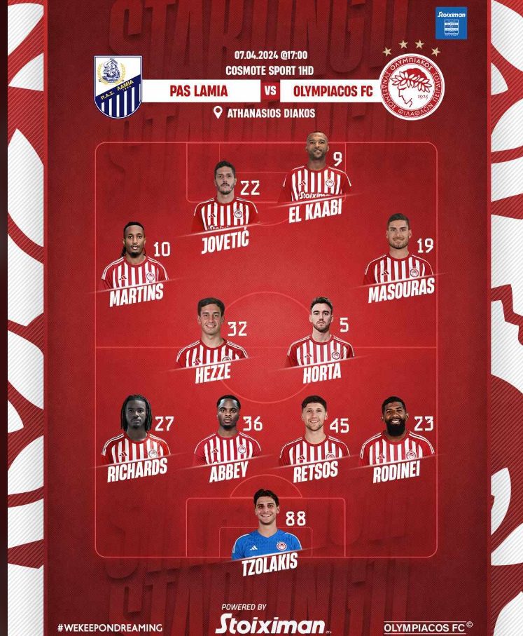 Ολυμπιακός: Η ενδεκάδα στον αγώνα με τη Λαμία