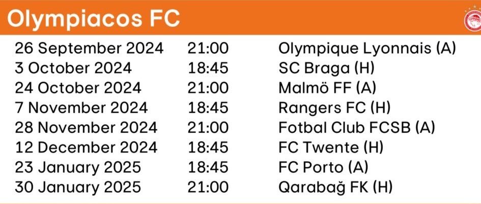 Europa League: Στη Λιόν εκτός το πρώτο παιχνίδι του Ολυμπιακού