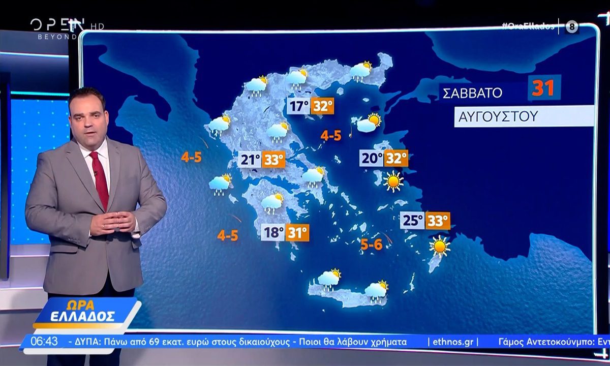 Κλέαρχος Μαρουσάκης: Συνεχίζεται η κακοκαιρία – Πότε θα περιοριστούν τα φαινόμενα!