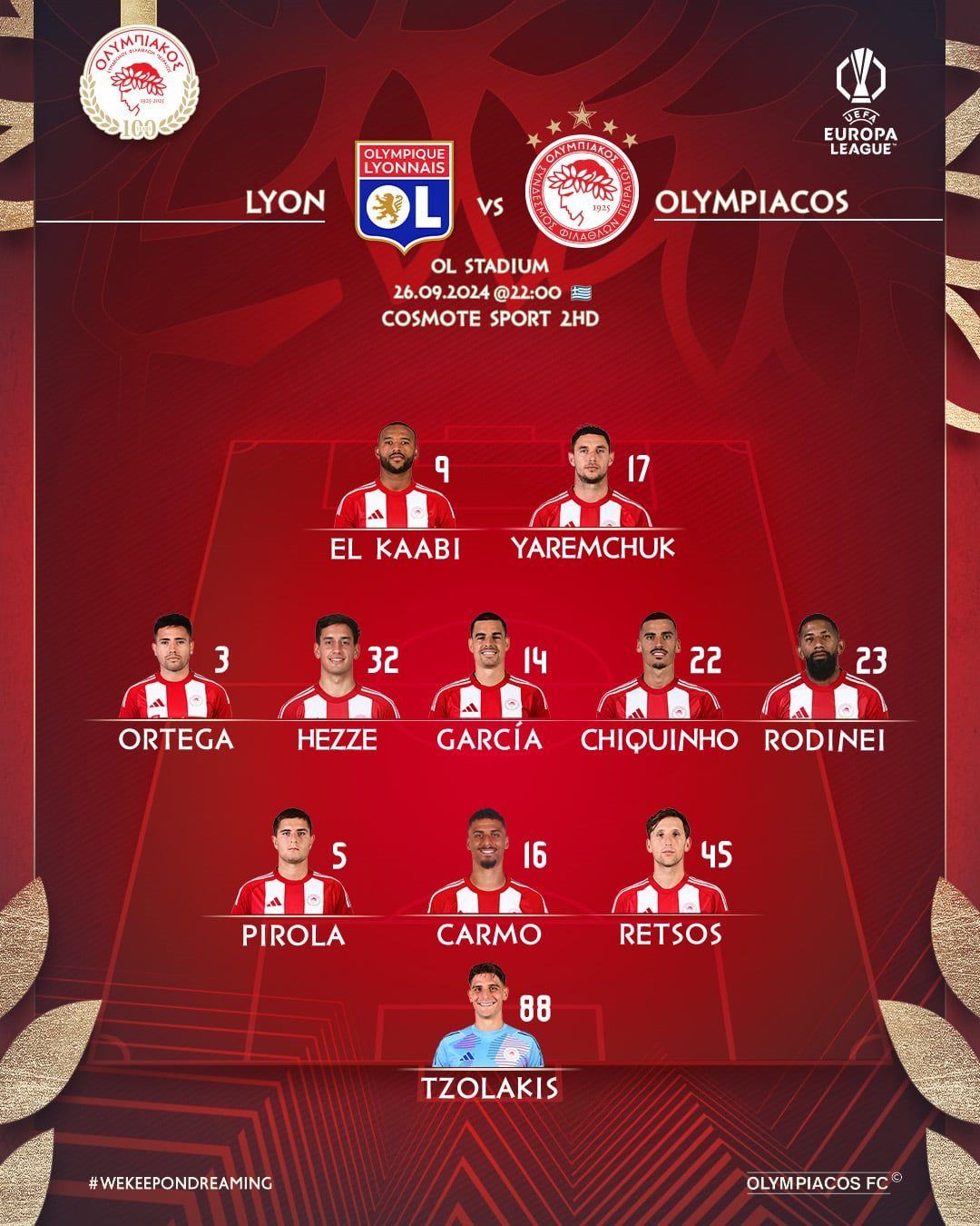 Ολυμπιακός: Μεγάλη έκπληξη στην άμυνα του Ολυμπιακό - Πρώτη φορά το κάνει ο Μεντιλίμπαρ όμως το έχει δουλέψει