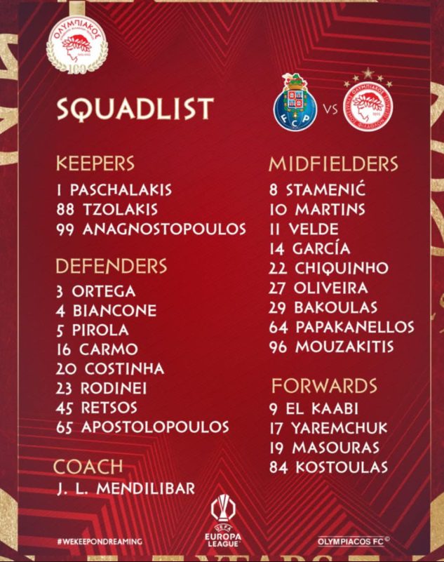 Ολυμπιακός: Όλοι οι μικροί στην Πορτογαλία - Έρχεται η ώρα του Παπακανέλλου;