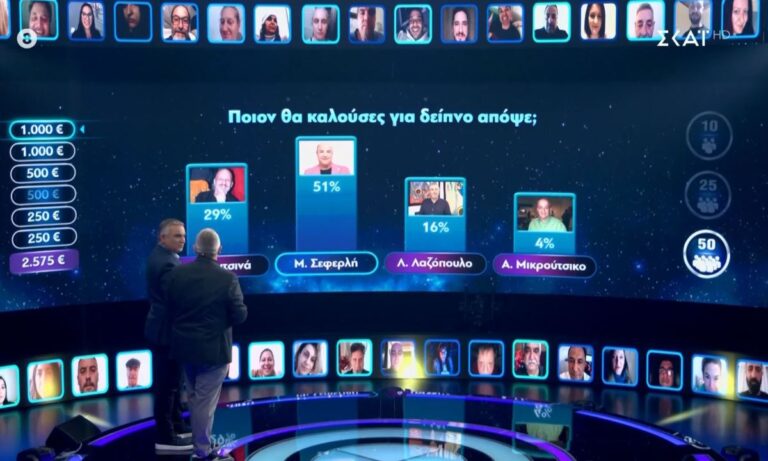 Σας πονάει ο Μάρκος Σεφερλής…