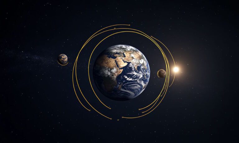 Τι ακριβώς είναι οι ισημερίες και τα ηλιοστάσια;