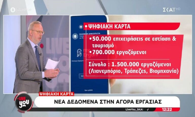 Τι ισχύει για την ψηφιακή κάρτα εργασίας