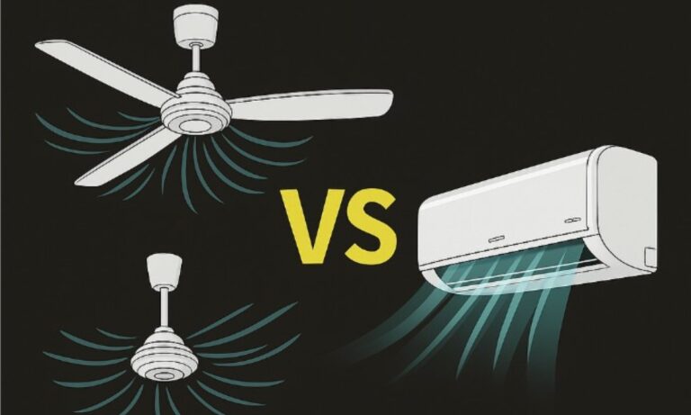 Χρήσιμα: Κλιματιστικό ή ανεμιστήρας; Τι λέει η κατανάλωση…