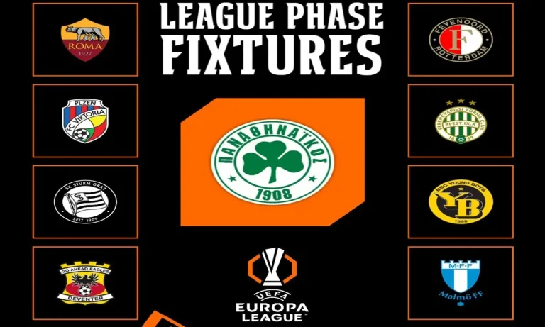 Europa League: Δεύτερη πιο τυχερή ομάδα ο Παναθηναϊκός από την κλήρωση!