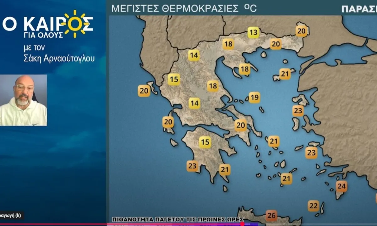 Σάκης Αρναούτογλου : Πότε και που χαλάει ο καιρός