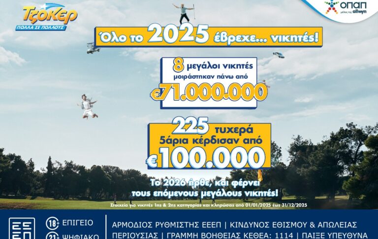 Ιστορική χρονιά το 2025 για το ΤΖΟΚΕΡ: 8 μεγάλοι νικητές μοιράστηκαν πάνω από 71 εκατ. ευρώ στην πρώτη κατηγορία – 225 επιτυχίες στη δεύτερη κατηγορία κέρδισαν από 100.000 ευρώ