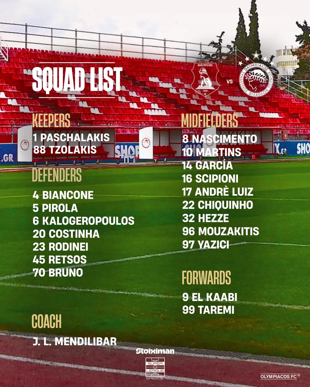 Ολυμπιακός: Αποστολή Ολυμπιακού για το παιχνίδι με τον Πανσερραϊκό - Εκπλήξεις